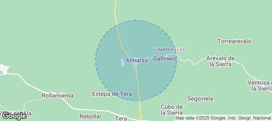 Discover Almarza Airbnb Analytics